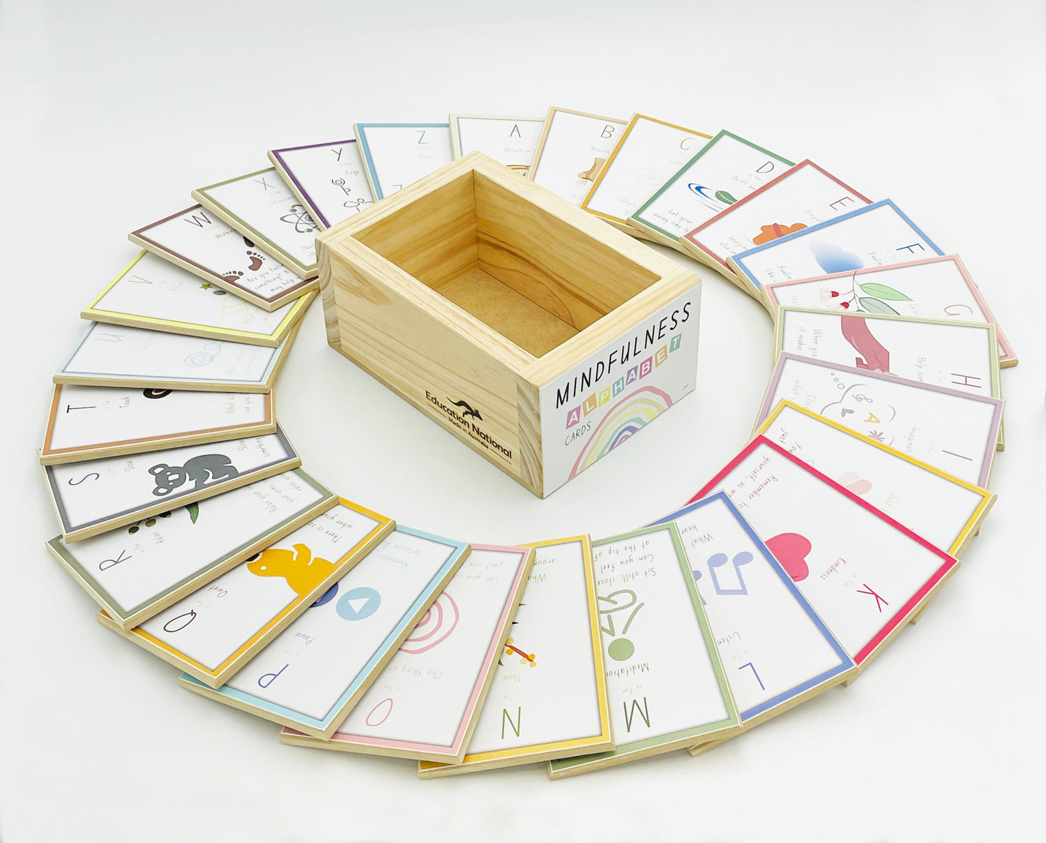 How mindfulness activities impact children's wellbeing
