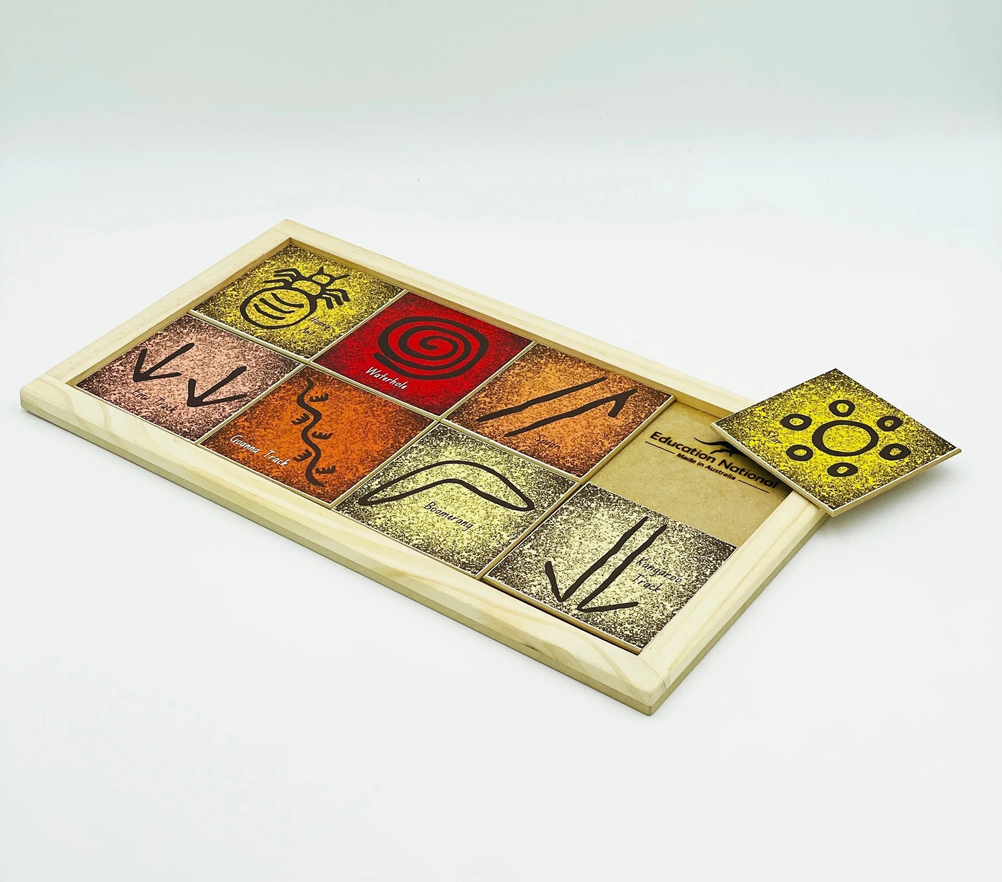 Indigenous Games — Education National