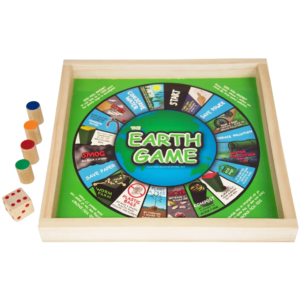 Earth Hour Teachers Resource Kit — The Earth Game component included in kit